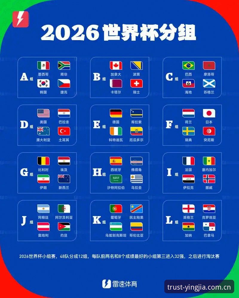 盈嘉体育闪退 世界杯扩军到66队?中国男足的绝佳机会怎么抓?