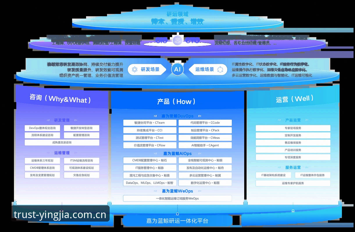 盈嘉体育可靠吗 揭秘盈嘉体育平台:亿万玩家信赖背后的创新密码